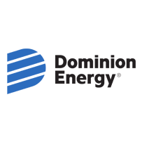 Dominion logo